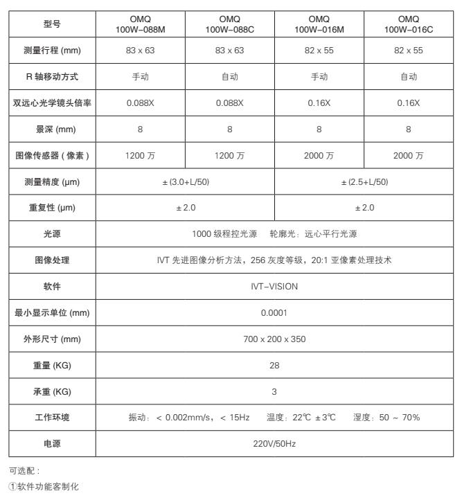 OMQ100卧式系列(2).jpg